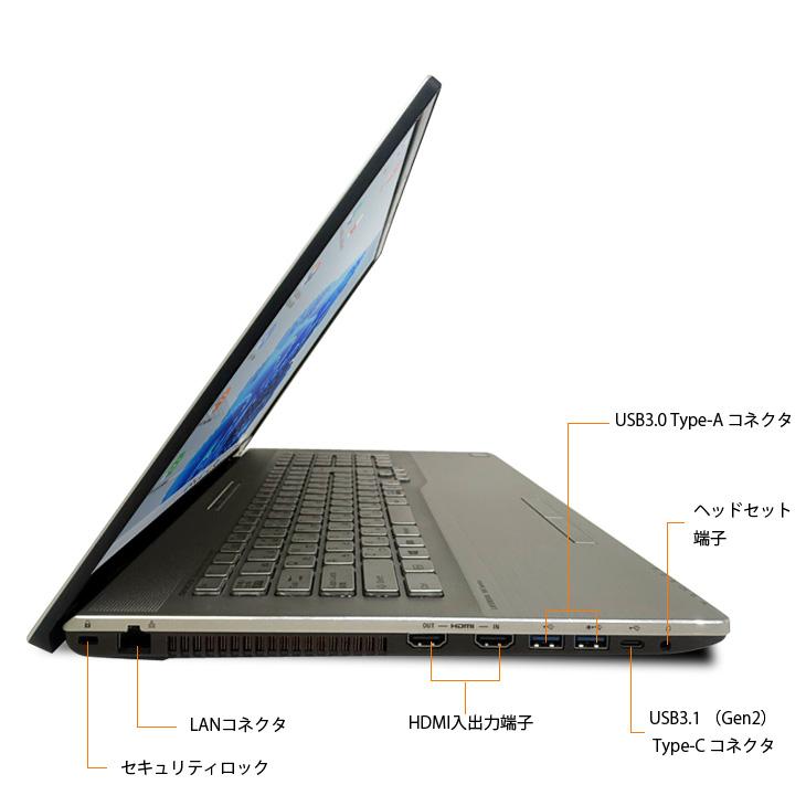 富士通支持HDMI-IN-OUT产品示例图 富士通支持HDMI-IN-OUT产品示例图