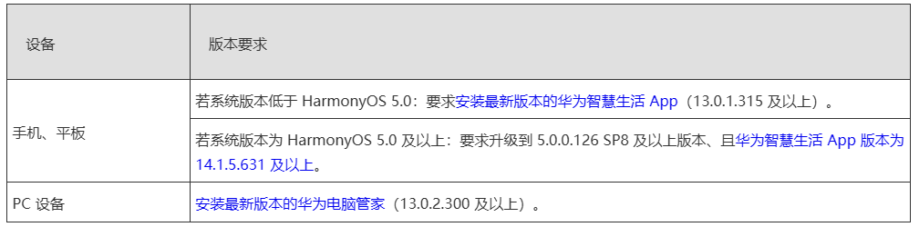 华为远程控制前置条件 华为远程控制前置条件